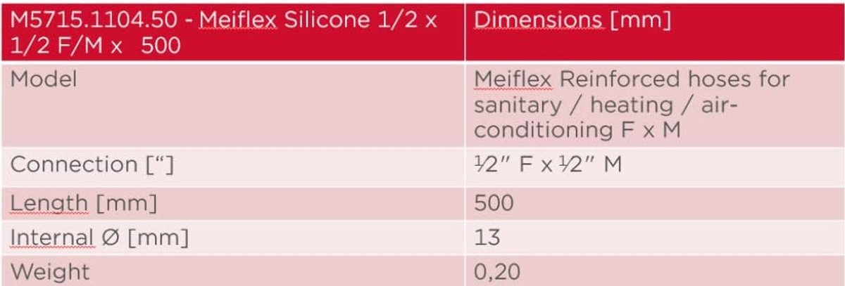 Klimatisatie slang 1/2 inch - 500 mm - staal gevlochten - flexibel voor verwarming en airconditioning - ShopVlot
