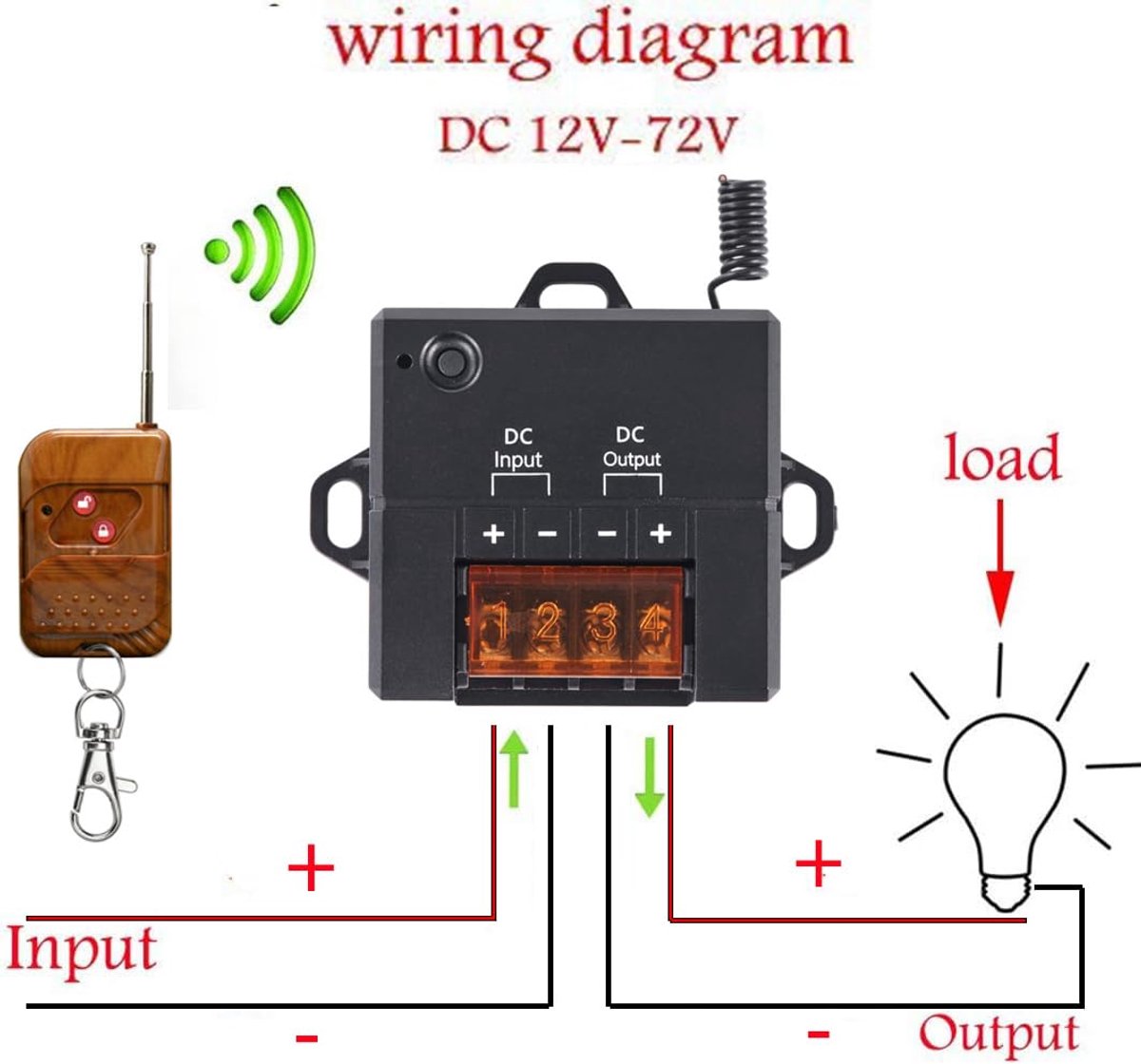 12V Radio Switch - Draadloze Schakelaar - Mini DC12V-48V - 100 Meter Bereik voor Garagedeuren - ShopVlot