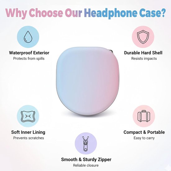 Hoes voor JBL/Sony/Soundcore/Bose/W820NB, ultra-draagbare reis-hoofdtelefoonhoes, universeel voor de meeste bluetooth-over-ear hoofdtelefoons — afbeelding 4
