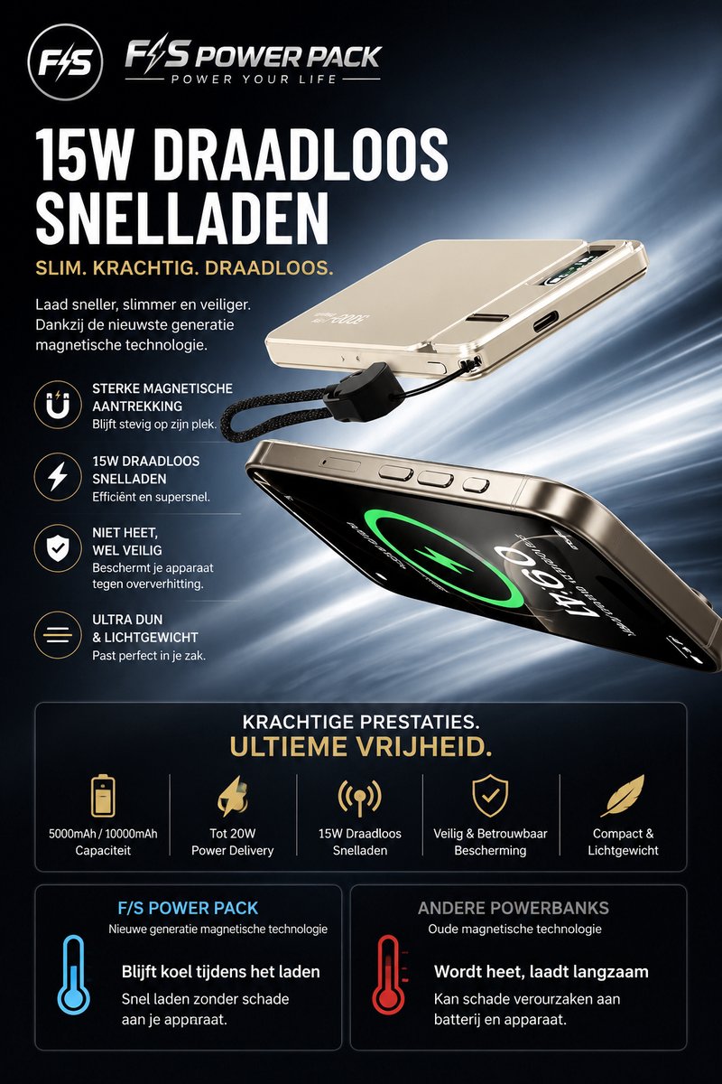 Ultra Slank Aluminium Magnetische Draadloze Powerbank 5000mAh / 10000mAh –Snellader-Fast Charging, Led Display, Portable, Ultra Slim 22.5W Snelladen – 15W MagSafe Draadloos – FS Power Pack Aluminium – Telefoonstandaard – LED Display – Oranje/Zilver — cadeau in Elektronica - foto 3