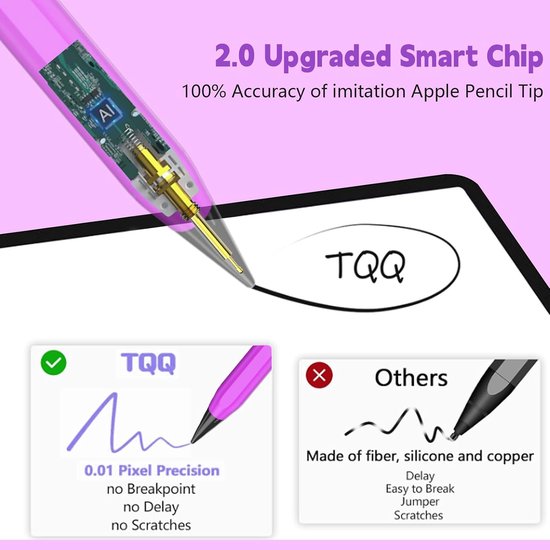 Pen voor iPad 2018-2026, snellaadfunctie, handpalmafwijzing en kantelgevoeligheid Pencil voor Apple iPad Air 7/6/5/4/3, i-Pad 11-6, i-Pad Pro M4/M3/M2/12,9", Mini 5/6 — afbeelding 5