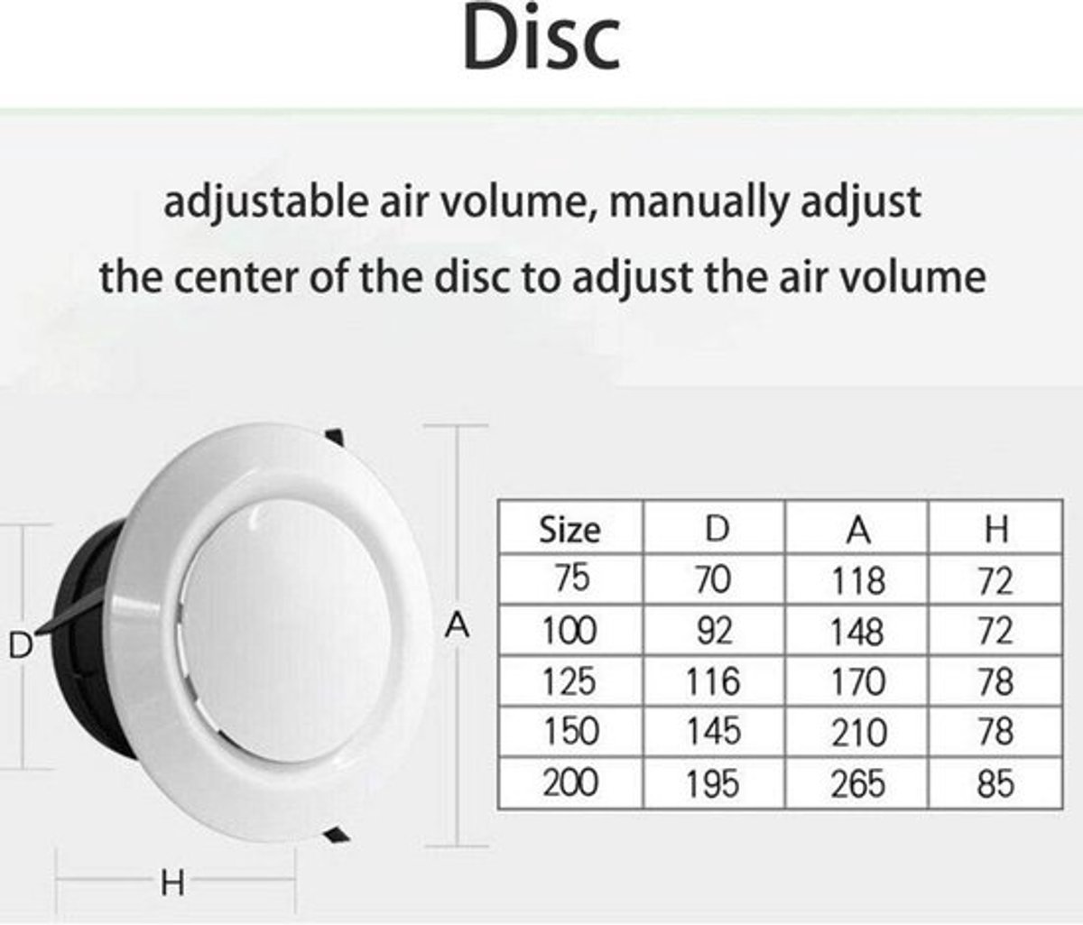 Ventilatiecover Hoogwaardig ABS - Wandventilatie - Ronde Disc 125MM - Thuisgebruik - Eenvoudig te installeren - Stijlvol design - Luchthapper