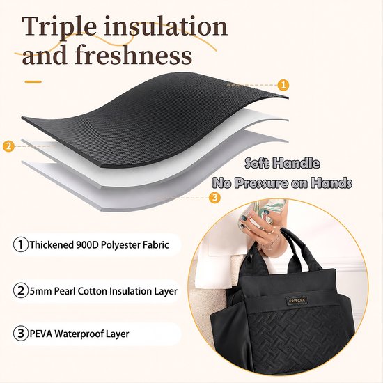 Rainbecom Lunchtas 10.5L - Koeltassen Zwart - Isolerende & Waterdichte 900D Polyester - Handvat Riem Lunch Bag Zijzakken Voor Werk, School, Reizen, Picknick - 25x17.5x24 cm van Rainbecom — afbeelding 5