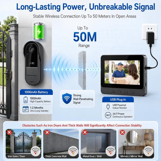 Draadloze Deurbel Camera - Video Intercom - Huis Beveiliging - Zonder Wifi App - 43 Inch Scherm - Zwart — afbeelding 2