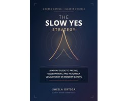 The Slow Yes Strategy