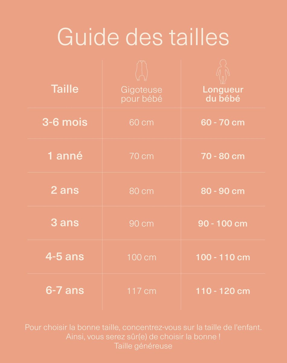SnelShoppen - Slaapzak met voeten voor kinderen - Lente en herfst slaapzak 1 TOG - Licht gevoerd 100% katoen - Öko-Tex 100 - Poppy - Geschikt voor 3 j