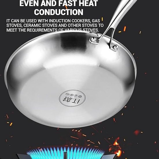 Titanium Pan - Wok Koekenpan - Gezond Koken - Puur Titanium Materiaal - 28 cm - Zilver — afbeelding 2