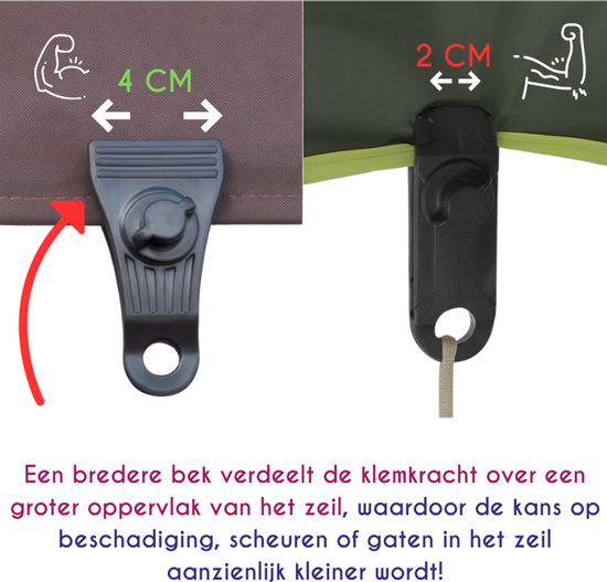 S4D® - Heavy Duty Zeilklemmen - Doekklem - Zeilbinders - 10 STUKS - Extra Breed Voor Een Sterkere Bevestiging van S4D — afbeelding 3