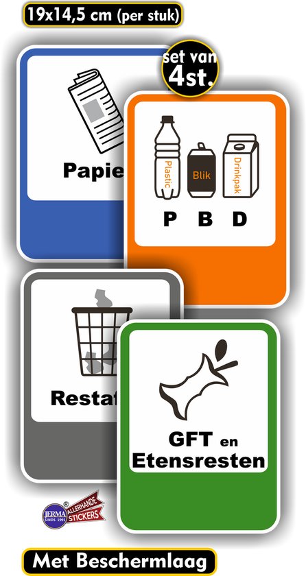 Set van 4 stuks recyclingstickers: Papier, PBD, Restafval, GFT en Etensresten.