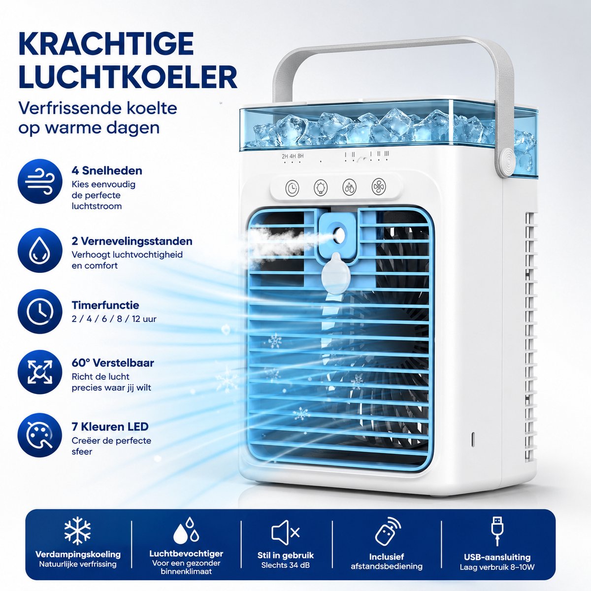 Draagbare Luchtkoeler 3-in-1 met 1L Watertank - Persoonlijke Aircooler USB Wit — afbeelding 3