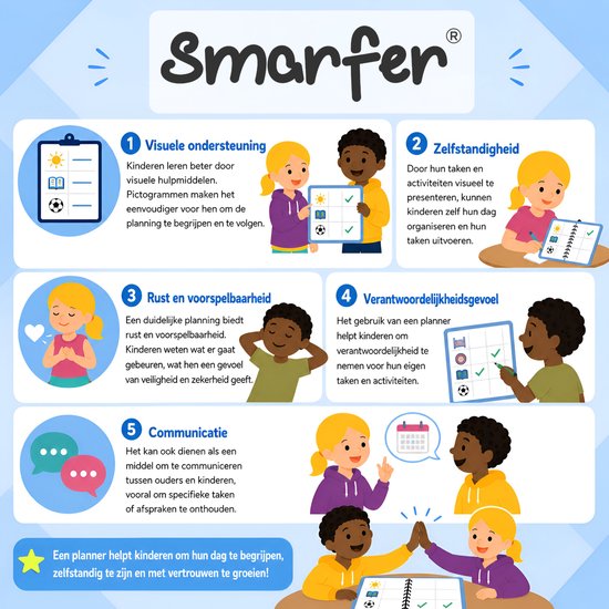 Illustratie van kinderen die een Smarfer-planner gebruiken, met pictogrammen voor taken zoals school en voetbal.