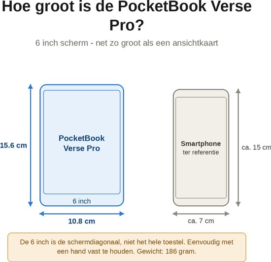 Afmetingen van de PocketBook Verse Pro (6 inch) vergeleken met een smartphone.