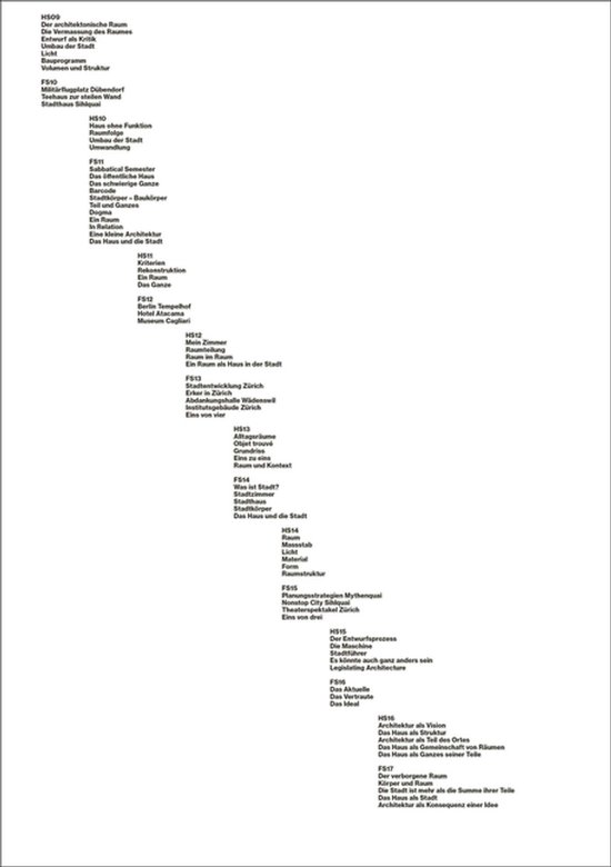 Kompendium 2009–2017