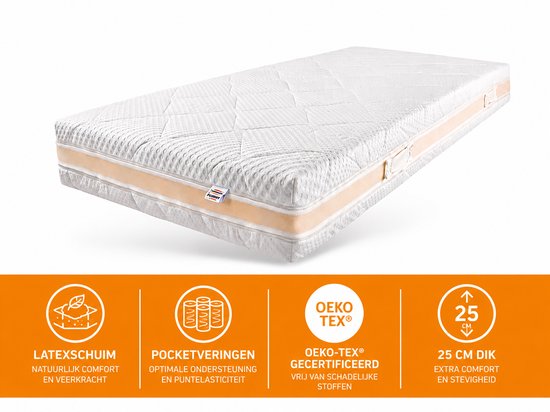 Bestrest Bedden Tencel Pocketveer matras Latex 3000 90x200, ca. 25 cm, 7 zones