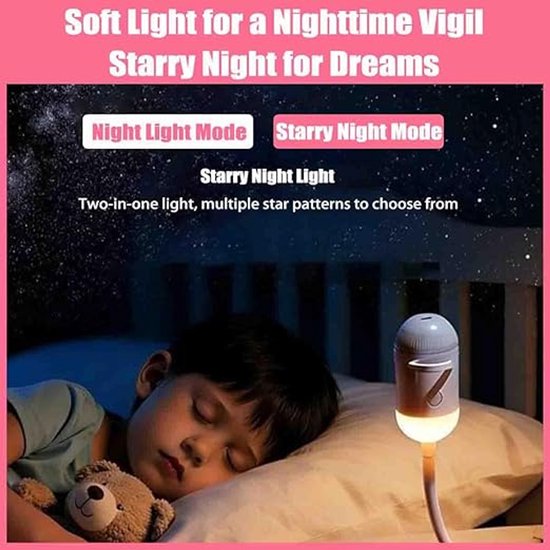 Sterren projector - Galaxy Projector - Nachtlamp Projector - Sterrenlamp - 360° Verstelbaar - kamer decoratie - voor Auto, Planetarium, Slaapkamer, Woonkamer - wit — afbeelding 5