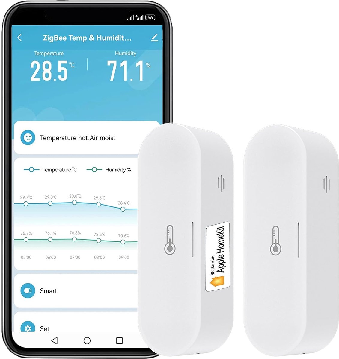 Intelligent Thermometer Hygrometer: Zigbee Temperature Humidity Monitor with App Alerts, Dual Power Supply, Data - ShopVlot