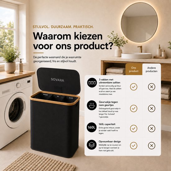 Zwarte wasmand met bamboe rand en deksel, geopend met drie vakken: Donker, Wit, Kleur.