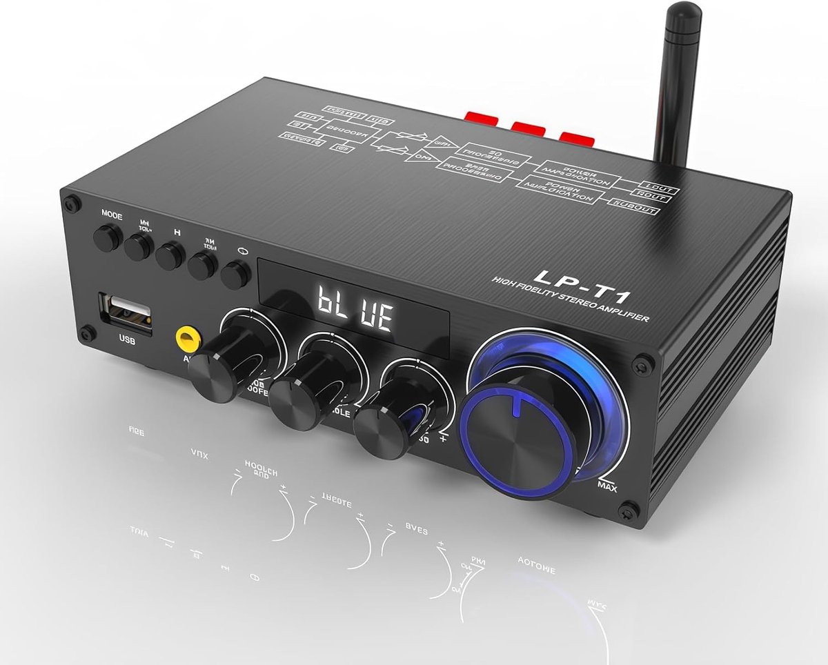 Stereo versterker 2.1 kanaal - Bluetooth 5.1 - Hifi digitale subwoofer - Ideaal voor thuisbioscoop - ShopVlot