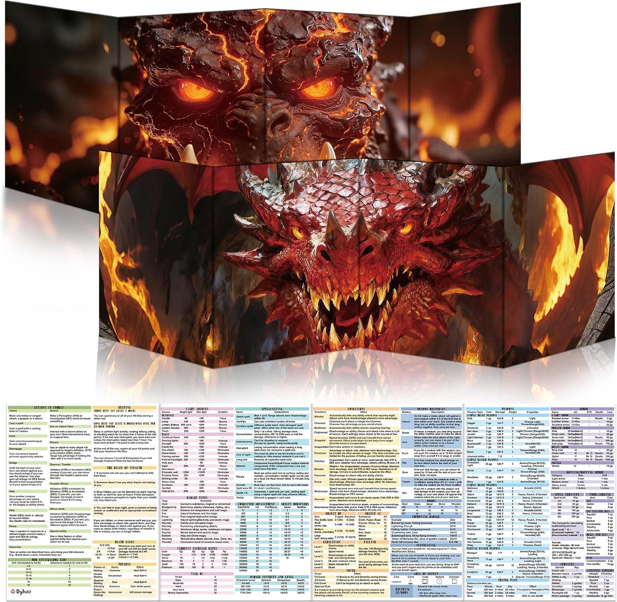 Byhoo DM Privacy Screen, Set of 2 for D&D 5E, Immersive Accessories, Lava Oil and Red Dragon Frost, Washable Surface - ShopVlot