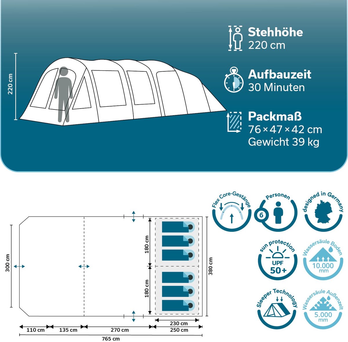Skandika tunneltent Svalgard 6 Sleeper Protect XL - Kampeertent voor 6 personen, FlexCore-stokken, verduisterde slaapcabine, 5000 mm waterkolom, 210 cm stahoogte, klein pakvolume, familietent, camping – foto 3