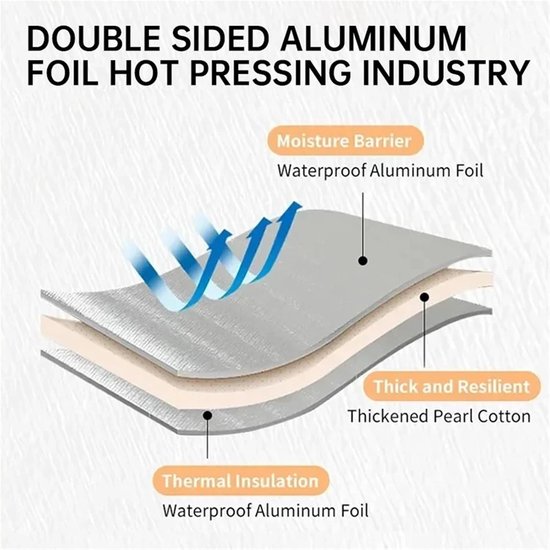 Kampeer mat - Isolatie deken - Buiten slapen - Dubbelzijdig waterdicht - 2x2 meter - Aluminium — afbeelding 2