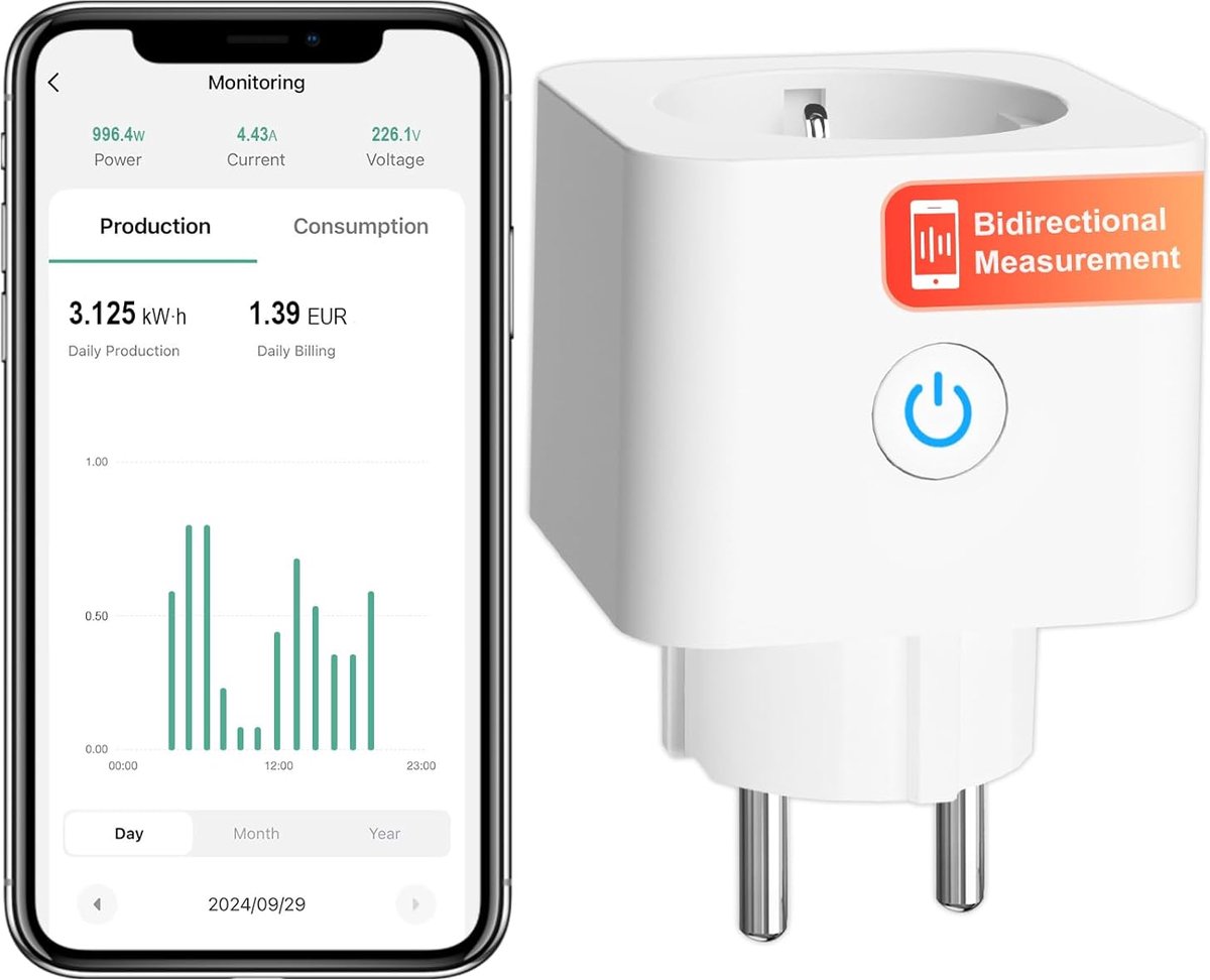 Slimme Stekker - Energie Meter - Energie Beheer - Met Flow Meter - 16A - Wit