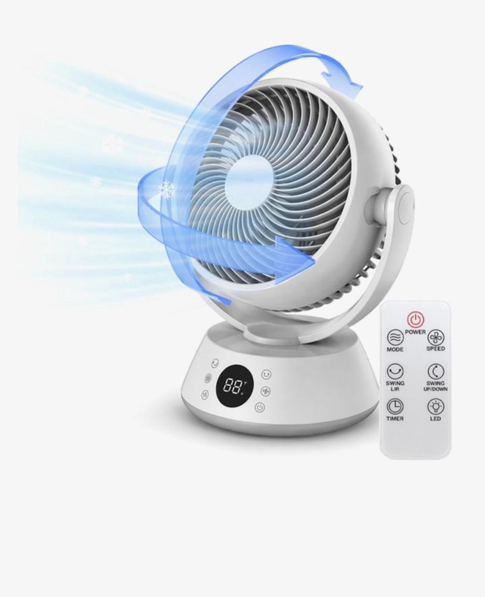 BIXc® - Tafelventilator - Automatische oscillatie - Ventilator voor Bureau of Tafel - Roteerbaar - Kleine Ventilator - Fan met Aanpasbare Snelheden - Fluisterstil - Wit