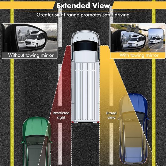Caravan Spiegel Auto - Universele Buitenspiegel - Meer Zicht Creëren - 360 Graden Verstelbaar - 2 Stuks - Zwart — afbeelding 4
