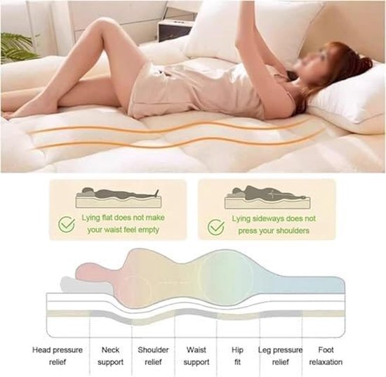 Futon Matras - Vloerbed - Draagbare Slaapoplossing - Opvouwbaar en Ademend - Niet Gespecificeerd - Niet Gespecificeerd — afbeelding 4