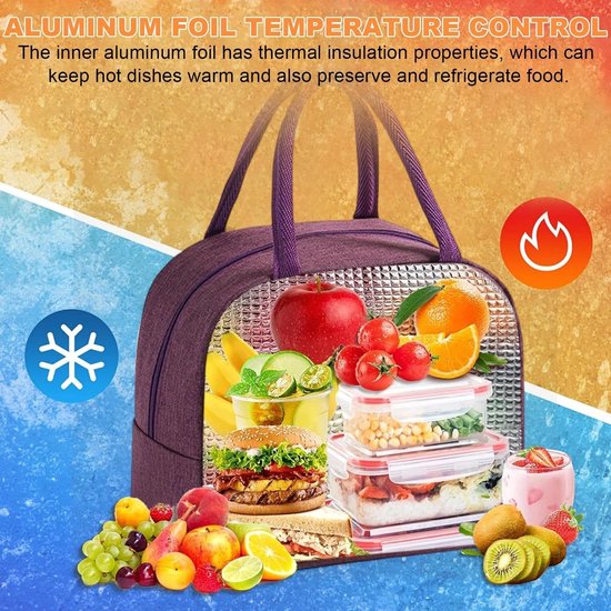 Dailygoods- Lunchtas 2 Stuks - Mini-Koeltas - Kleine Koeltassen - Praktische Hengsels - Voor Kantoor/School - Zijvakken — afbeelding 2