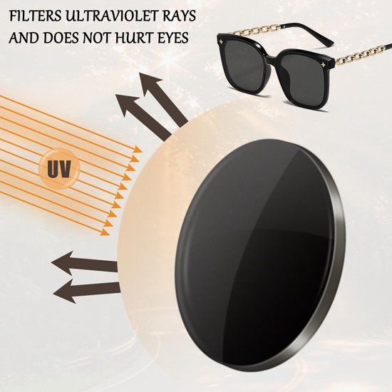 Dailygoods- Dameszonnebril Oversized - Retro/Vierkante Zonnebril - UV400 Bescherming - 3 Stuks - Lichtgewicht Kunststof - Modeaccessoire van Dailygoods — afbeelding 4