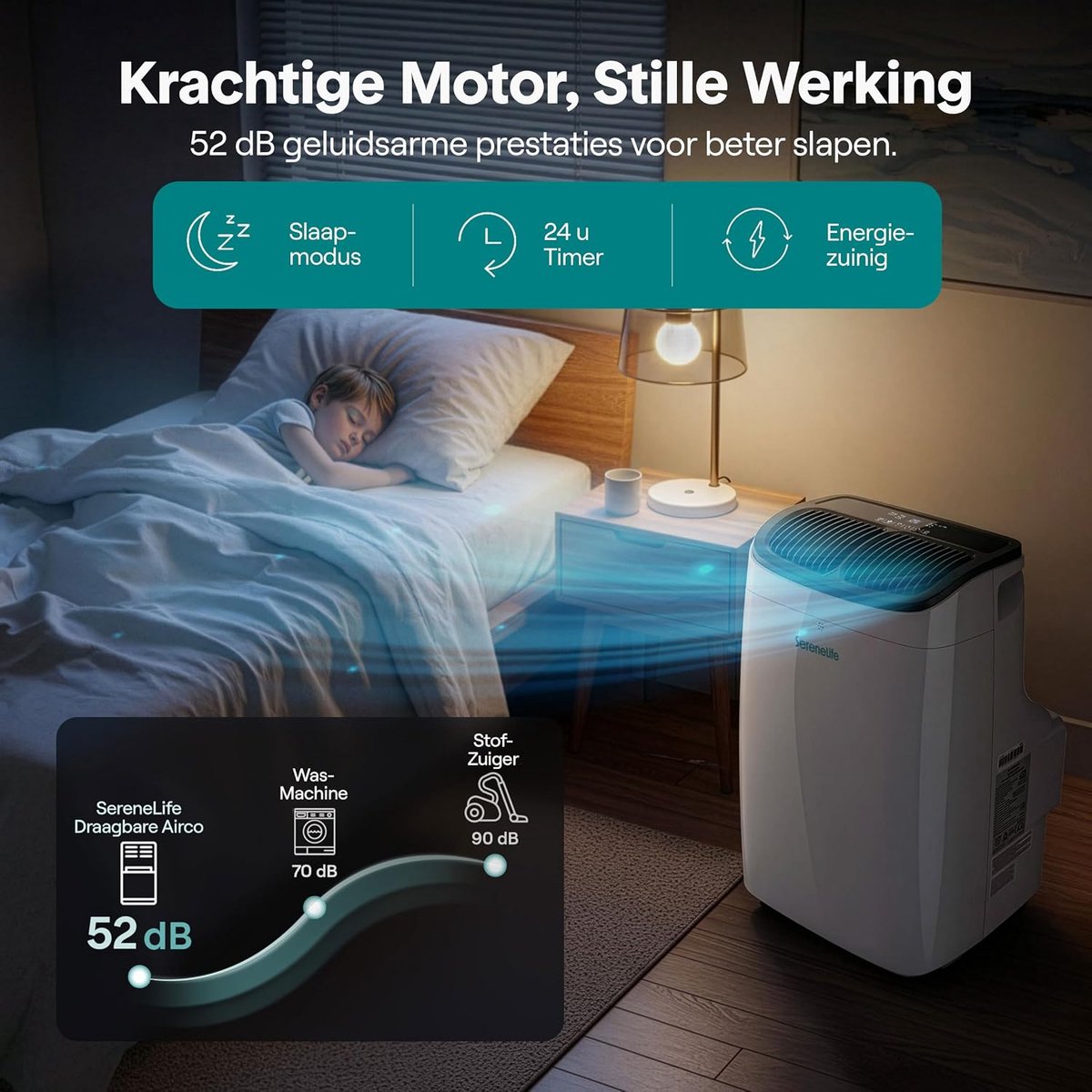 Mobiele airco 7000 BTU Wit met WiFi, App en Raamkit thumbnail 6