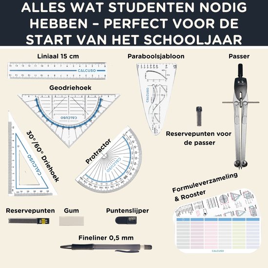 Blauw etui met geometrische patronen, gevuld met een liniaal van 15 cm, geodriehoeken, paraboolsjabloon, passer, gum, stift en formuleblad.