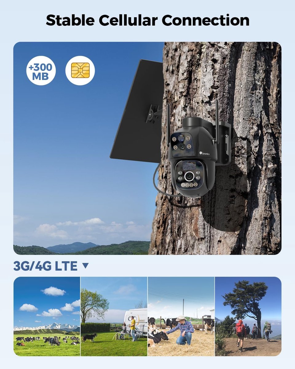 SnelShoppen - 4G LTE Outdoor SIM Camera met Dual Lens, 15600mAh Batterij, 8W Zonnepaneel, PIR Detectie, Kleur Nachtzicht, IP66 Outdoor Beveiligingscam