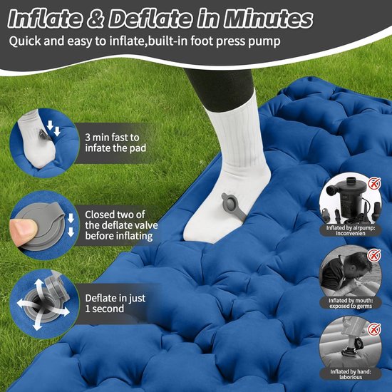 Thijox - Opblaasbare Campingmatras 2-Persoons Extra Dik 140x200 cm - Ultralicht Isolerend Met Ingebouwd Hoofdkussen Voor Tent Backpacken Festival — afbeelding 4