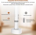 Details van de witte vliegenmepper met oplader en schakelaars, met indicatielampjes en label.