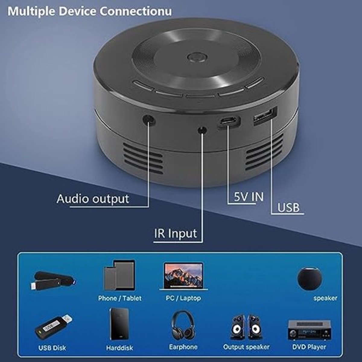 Mini Projector, 1080p HD Home Theater Video Projector, Draagbare Filmprojector met AUX USB Interfaces, voor IOS Android Smartphones Tablets