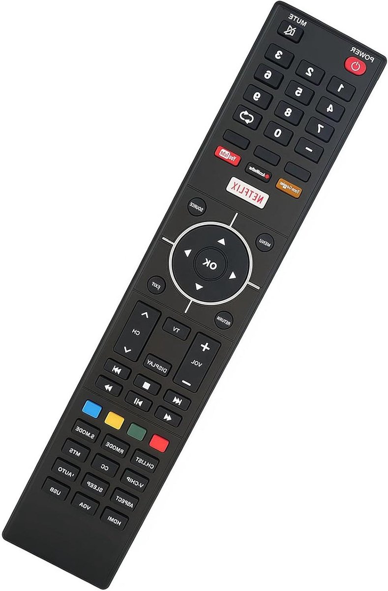 Vervangende Afstandsbediening - Universele Controller - TV Bediening - Directe Werking - 24.5 cm - Zwart