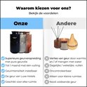 Vergelijking van AromaDiffusing geurverspreiders (zwart, zilver, rosé goud) met andere geurproducten.