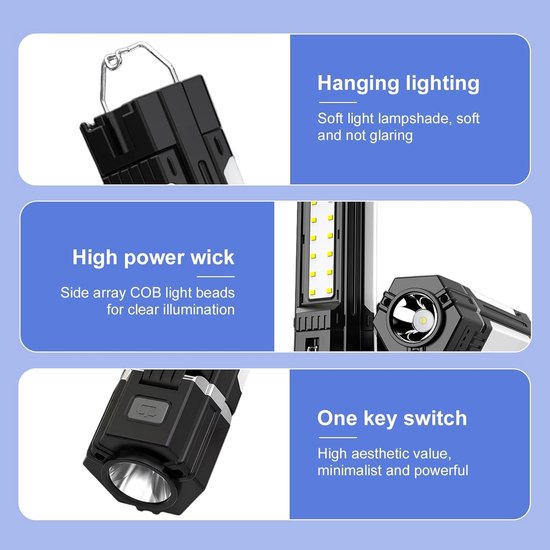Kampeerlamp - Campinglamp - Tentlamp - Noodlamp - 3000 mAh - Noodlamp bij Stroomuitval - Inklapbare hangende - Powerbank - Noodlamp voor Thuis - Multifunctioneel - Lamp - Kampeerlamp - IPX45 - 90° draaibare zijlamp, sterke magneet aan de onderkant — afbeelding 4