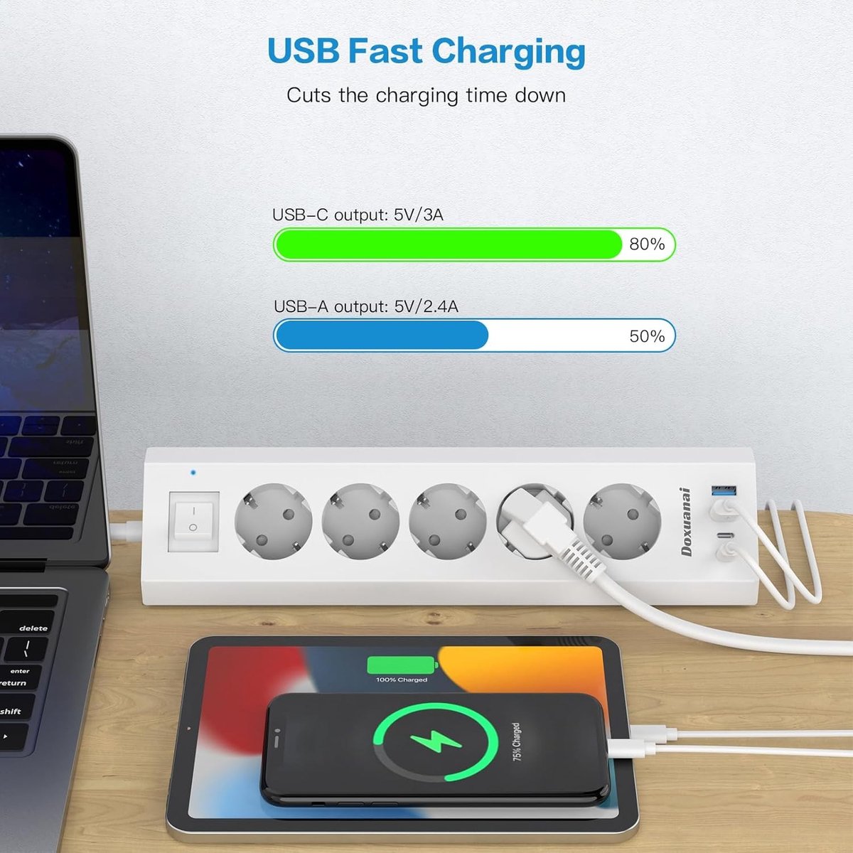 Meervoudige Stekkerdoos met USB C - Wit - Hoekstekker met 2m Kabel - 5-Poorts met Schakelaar - Voor Thuis en Kantoor