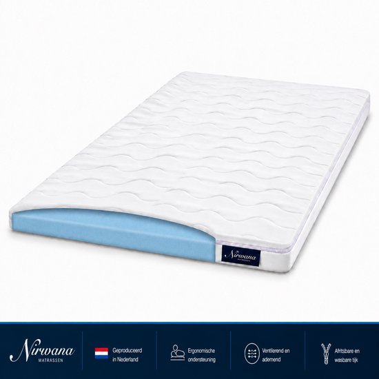 Un sur-matelas blanc à motif ondulé et un noyau bleu visible en mousse à mémoire de forme NASA.