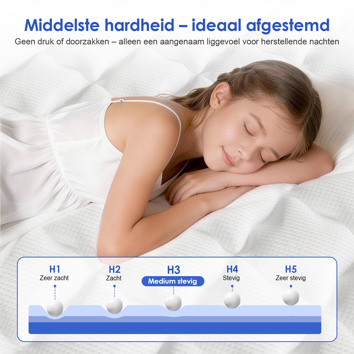Lexzurn Matras 140x200 cm - Pocketvering Matras thumbnail 6