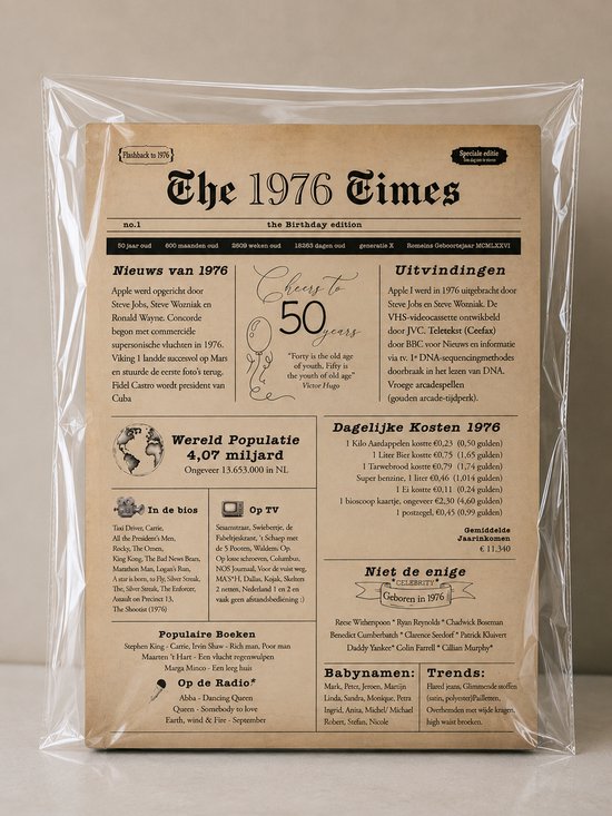 Een poster, ingepakt in plastic, die lijkt op een oude krant met krantenkoppen, artikelen en advertenties uit 1976.