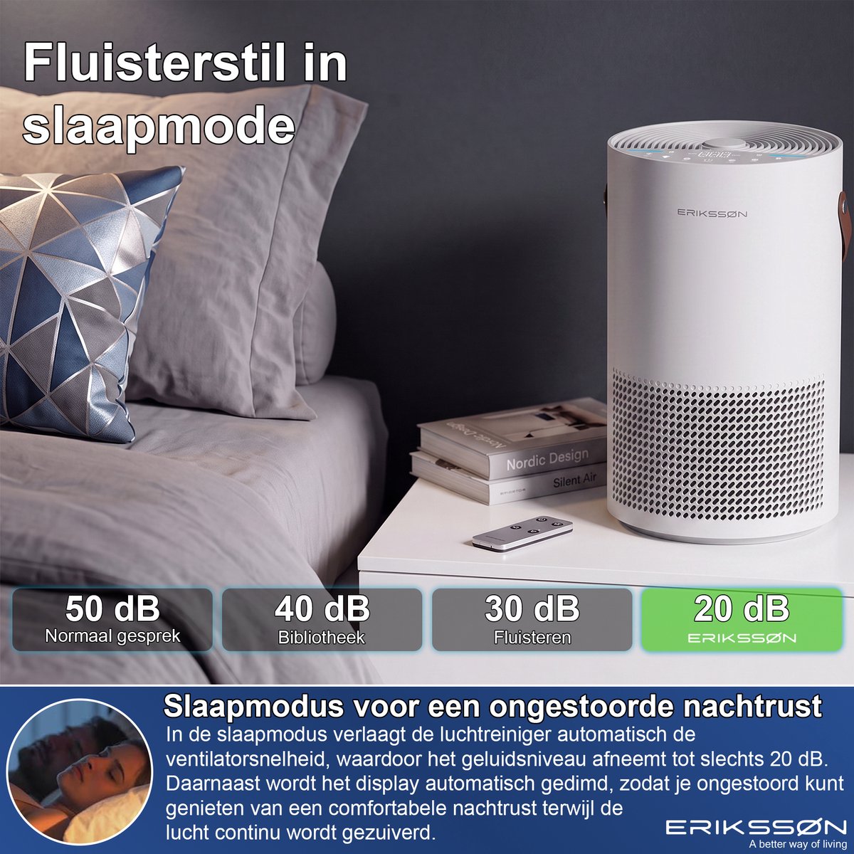 Erikssøn Air Pure Pro luchtreiniger met HEPA 14 en ionisator thumbnail 3