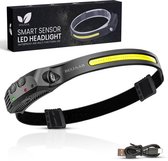 Besjaar Smart Sensor LED Hoofdlamp in de verpakking, met USB-C oplaadkabel.