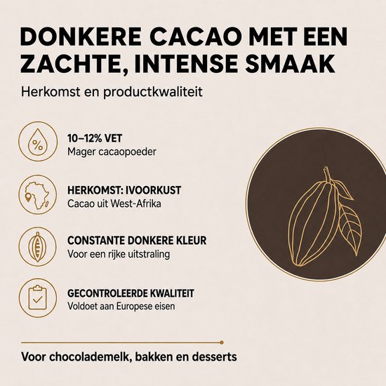 Donkerbruine cirkel met de tekening van een cacaopeul. Tekst over herkomst en productkwaliteit: 'Donkere cacao met een zachte, intense smaak', 'Herkomst: Ivoorkust', 'Constante donkere kleur', 'Gecontroleerde kwaliteit'.