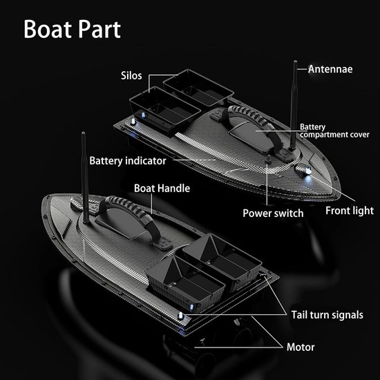 RC Visaasboot - Voerboot Visboot - Vissen Ondersteunen - Dubbele Motor Autopiloot - 59 x 33 x 21 cm - Zwart — afbeelding 4