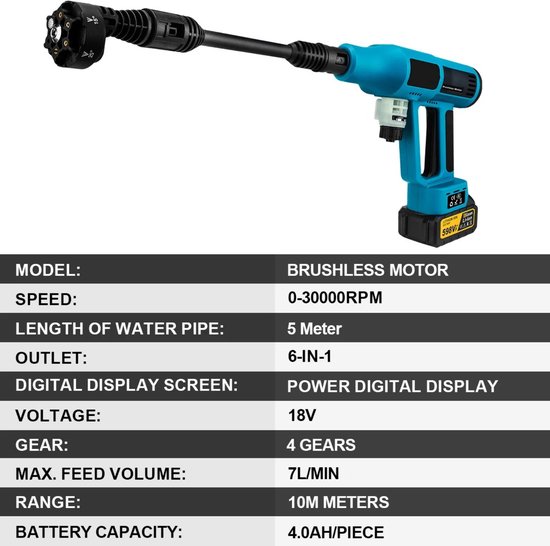 Novari Hogedrukreiniger - Hogedrukspuit - Autowasmachine - Power washer - Draadloos - 4 versnellingen - 2 accu's - Borstelloos van Merkloos	 — afbeelding 4