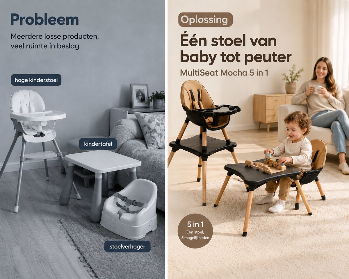 ComfyKidz 5 in 1 Kinderstoel met Speeltafelfunctie thumbnail 2